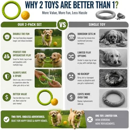 Small Green Dog Tug Toy, Floating Water Ring - Image 3