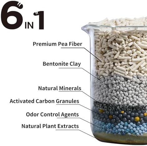 Tofu Cat Litter, Dr. PawPaw Clumping Cat Litter, Honeysuckle Scent 4.5 lb, Dust-Free Keep Kitty Tidy, Superior Odor Control Keep Step Fresh - Image 2