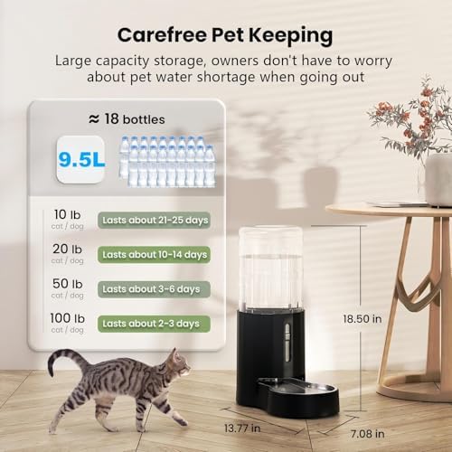 CZPET Gravity Dog Water Bowl Dispenser, Wider Mouth (9.5L+Filter,Black) - Image 5