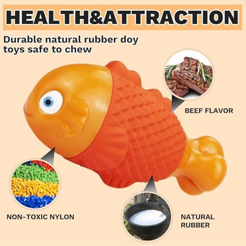 WinTour Indestructible Dog Toys for Aggressive Chewers, Tough Chew Toys for Medium & Large Breeds, Squeaky and Durable Chewers for Large Dogs - Image 5