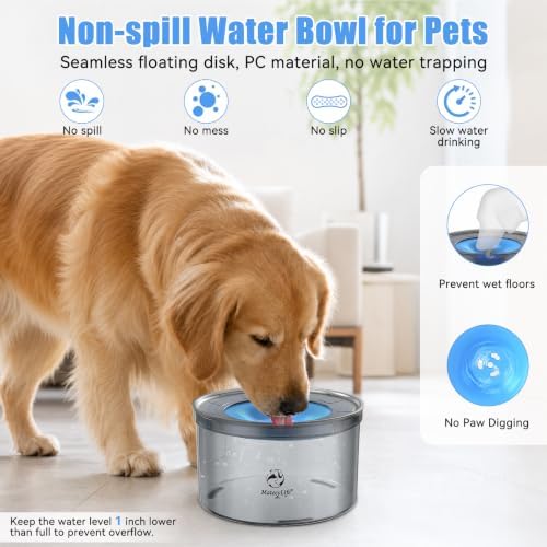MateeyLife 1 Gallon Dog Water Bowl No Spill 3.8L Large Capacity Slow Feeder - Image 2