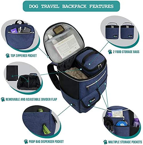 PetAmi Dog Travel Backpack 27L Airline Approved Pet Supplies Bag, Navy Blue - Image 3