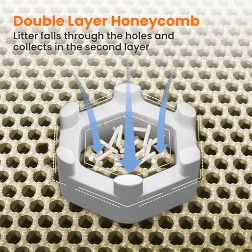 Cat Litter Mat, Double Layer Honeycomb Litter Box Mat - Image 4