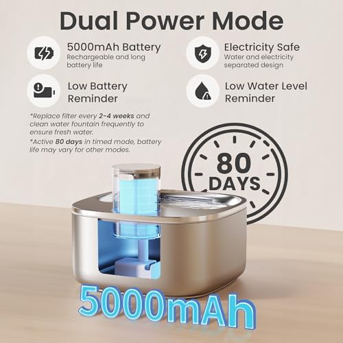 PawsPik BOSS-01 Stainless Steel Rechargeable Cat Water Fountain, 108.2-oz - Image 4
