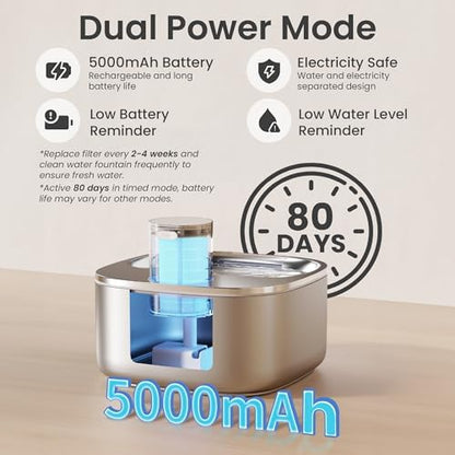 PawsPik BOSS-01 Stainless Steel Rechargeable Cat Water Fountain, 108.2-oz - Image 4