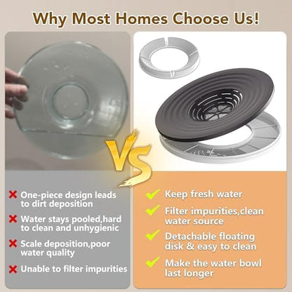 UPSKY 12L Dog Water Bowl No Spill Stainless Steel for Slow Drinking Blue - Image 6
