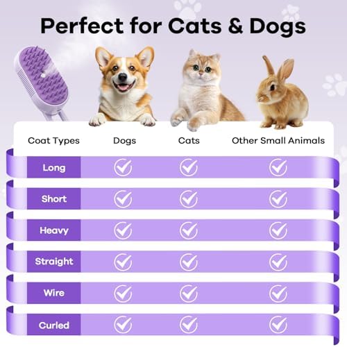 Cat Steam Brush for Shedding, 4 in 1 Rechargeable Steam Brush for Cats and Dogs, Anti-Static, Massage, Cleaning, Shedding & Combing All In One! (purple) - Image 7
