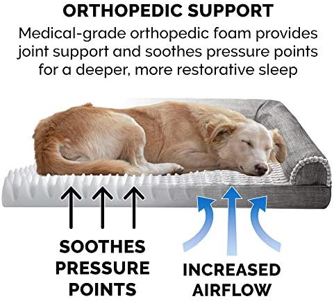 Furhaven Orthopedic Dog Bed for Medium/Small Dogs w/ Removable Bolsters & Washable Cover, For Dogs Up to 35 lbs - Luxe Faux Fur & Performance Linen Sofa - Charcoal, Medium - Image 5