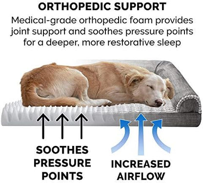 Furhaven Orthopedic Dog Bed for Medium/Small Dogs w/ Removable Bolsters & Washable Cover, For Dogs Up to 35 lbs - Luxe Faux Fur & Performance Linen Sofa - Charcoal, Medium - Image 5