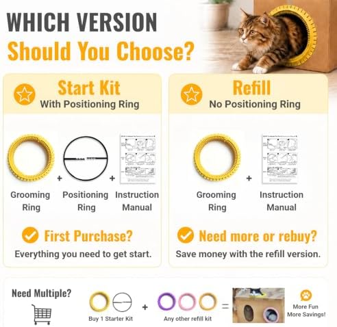 Cat Self Groomer Arch for Cardboard Boxes(Yellow | Refill) - Image 3