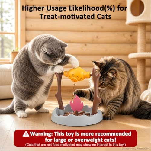 SZEE Cat Treat Dispenser Toy, Foraging Interactive Cat Toy, Puzzle Feeder - Image 5