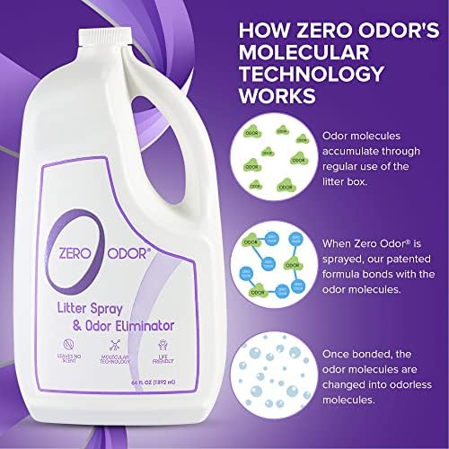 Zero Odor Litter Box Odor Eliminator Refill, Cat Litter Deodorizer, 64 oz - Image 4