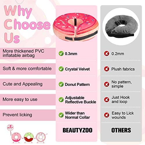 BEAUTYZOO Dog Cone Collar Alternative After Surgery,Pet Neck Donut E‑Collar - Image 5