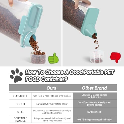 LEAWALK 5Lbs Airtight Cat Dog Food Storage Container with Upgraded Large Nozzle BPA-Free, Pet Food Storage Containers for Rice, Grain, Pet Food, Flour, Dog Treat Storage 3pack - Image 3
