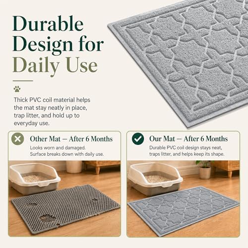 Yimobra Cat Litter Mat, Waterproof Litter Trap Mat, 35.4x23.6, Grey - Image 4