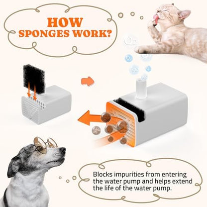 Pawtners 8 Packs Replacement Filters for WF008A 4L Cat Water Fountain - Image 5