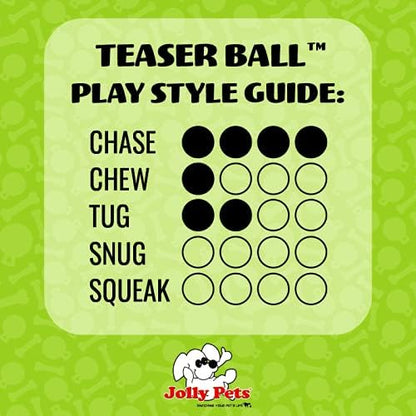 Jolly Pets Teaser Ball Interactive Dog Toy, 8 in Large, Blue - Image 2