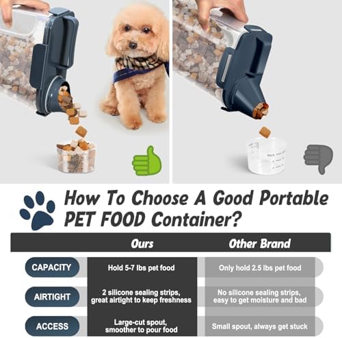 Dog Cat Food Storage Container with Cup (Ink Blue, 5L) - Image 5