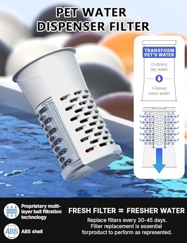 JUNSPOW Cat Water Dispenser with Filter and Stainless Steel Bowl (4L White) - Image 2