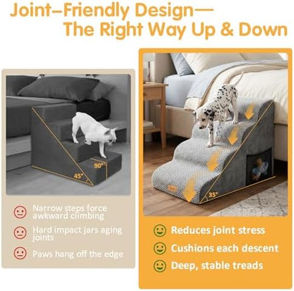 Topmart High Density Foam Dog Stairs 4 Tiers,Extra Wide Deep Pet Steps - Image 2