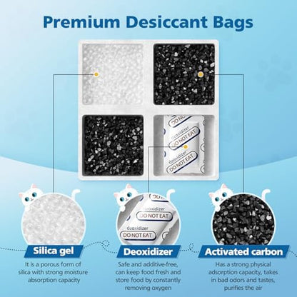 24 Pack Pet Food Desiccant Bags for Petlibro Automatic Cat dog Feeders - Image 4