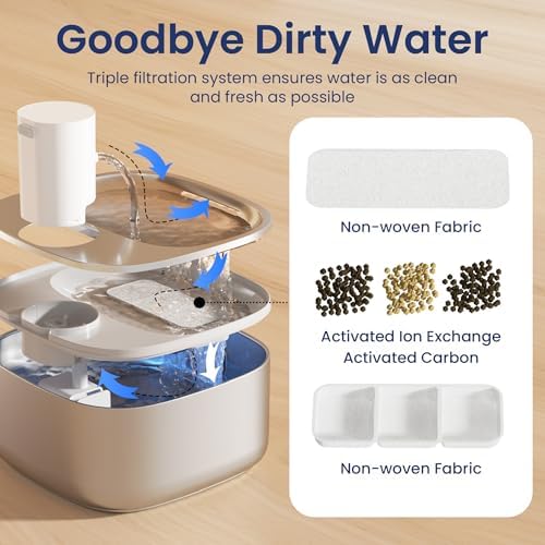 PawsPik BOSS-01 Dog & Cat Water Fountain Replacement Filters, 8 Count - Image 4