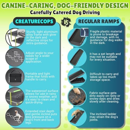 Dog Steps for Car, Non-Slip Aluminum Stairs, 175lb 5-Step - Image 6