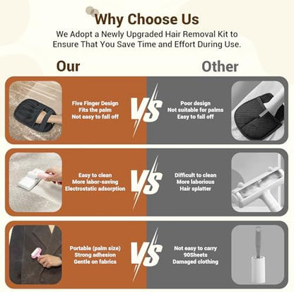 Pet Hair Removal Glove Set, 3PCS Reusable Cleaning Tools - Image 6