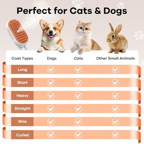 SILVLF Cat Steam Brush, Foldable Handle for Cats and Dogs,Anti-Static - Image 6