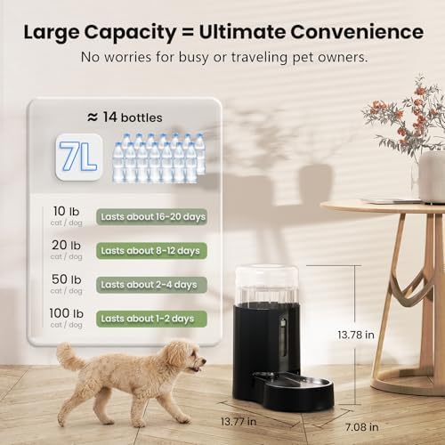 CZPET Gravity Dog Water Bowl Dispenser, Wider Mouth (7L, Black) - Image 4