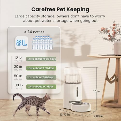 CZPET Gravity Dog Water Bowl Dispenser, Wider Mouth (8L+Filter,White) - Image 5