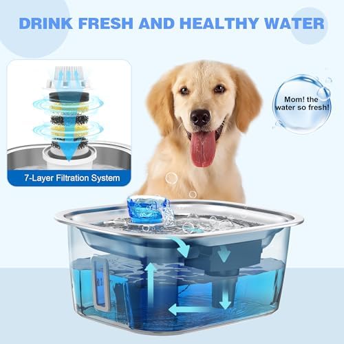 Replacement Filters 4 Packs for Lesotc Dog Fountain, Water Filter, for Stainless Steel Pet Fountain for Large Dogs- Vertical Filtration for D2223,D2322,D2340,D2341,D2419 Lasts Two Months - Image 4