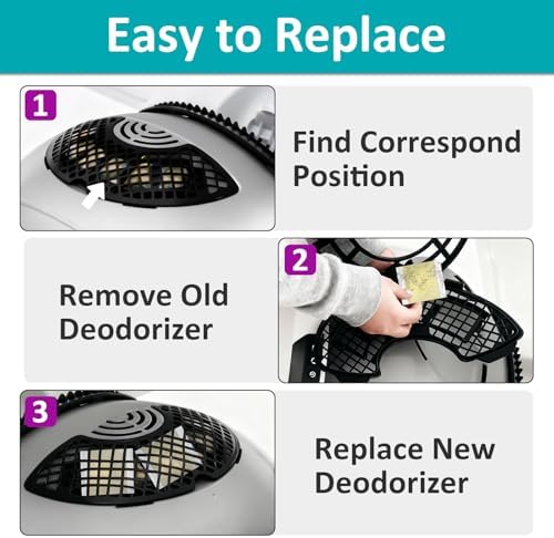 23 Pcs OdorTrap Pod Refills Compatible with Multiple Cat Litter Boxes - Image 5