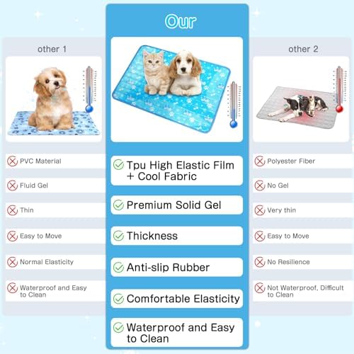 Dog Cooling Mat, Non Toxic Gel Cooling Pad for Small to Large Dog - Image 5