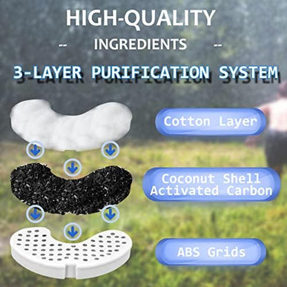 10 Packs Charcoal Water Filter Replacement for Pioneer Pet Compatible with Ceramic & Stainless Steel Raindrop Fountains - Image 2