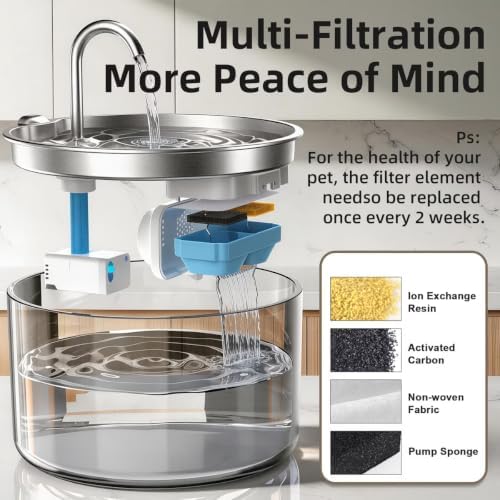 Casfuy PWB-004 Quiet BPA-Free Cat Water Fountain with Glass Base & Stainless Steel Tray, 95-oz - Image 3