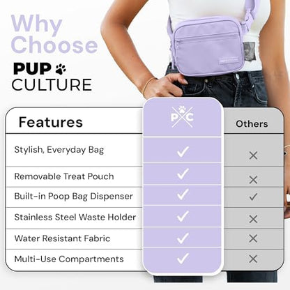 Pup Culture Dog Treat Pouch with Poop Bag Dispenser and Removable Treat Pouch | Cross Body Dog Walking Bag | The Perfect Puppy Training Tool and Even Better Gift - Image 5