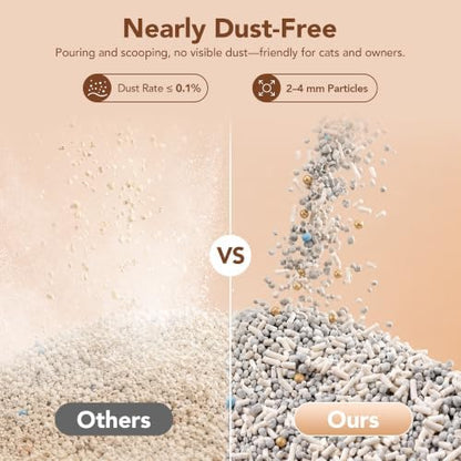 Thereye 5-in-1 Mixed Cat Litter, Upgraded for Automatic Litter Box, Fast Clumping, Ultra Absorbent, Dust-Free Natural Clumping Cat Litter, Odor Control, Non-Sticky for Multi-Cat Households (7.9lbs*2) - Image 5
