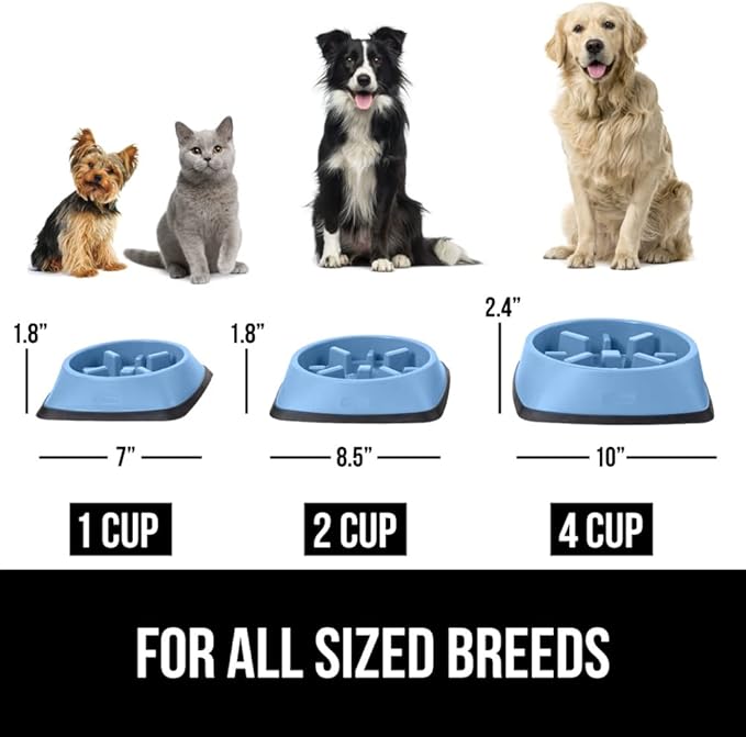 GORILLA GRIP Patented BPA Free Slow Feeder Dog Bowls, 4 Cup Interactive Puzzle Toy for Dogs and Cats Food Training Enrichment, Keeps Pets Busy and Prevents Puppy Overeating, Large Breeds, Light Blue