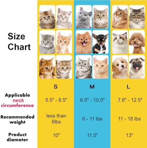 EWES Cat Cone Collar Soft,Elizabethan Collars After Surgery,Recovery Donut - Image 6