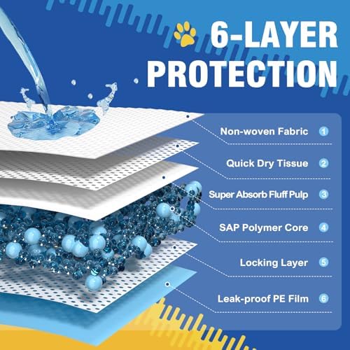VJJ Extra Large Doggie Pee Pad, 30”x30” Thicken Dog Pee Pads, 40 Count XL Doggy Pads Leak-Proof, Super Absorbent Puppy Pee Pads for Dogs, Soft Training Pet Pads for Dogs Cats Rabbits - Image 2