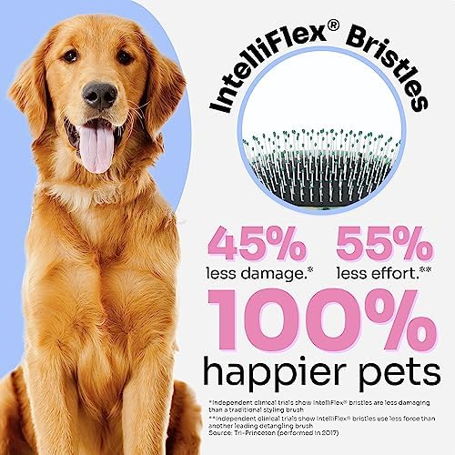 Wet Brush Pet Hair Brush, Large Dog Breed Detangler - Dog Camo, Multi - De-Shedding Comb and Dematting Tool for Grooming Long or Short Haired Dogs - Tangle-Free for Less Pulling & Tugging - Image 4