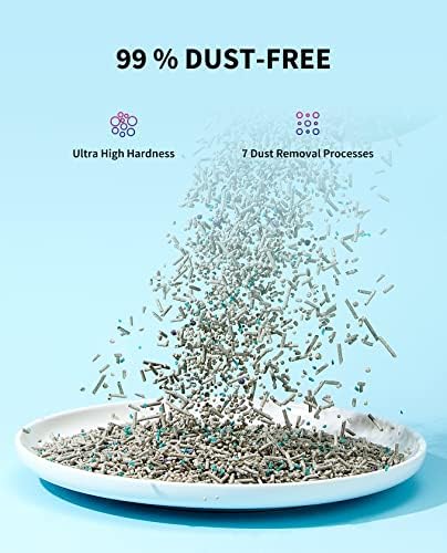 PETKIT Mixed Cat Litter Fast Clumping, Flushable, Ultra Absorbent, 100% Natural Ingredients Litter, Water Dissolvable, Really Dust-Free, Low Tracking Bentonite Tofu Litter (7.9lb×2 Bags) - Image 3