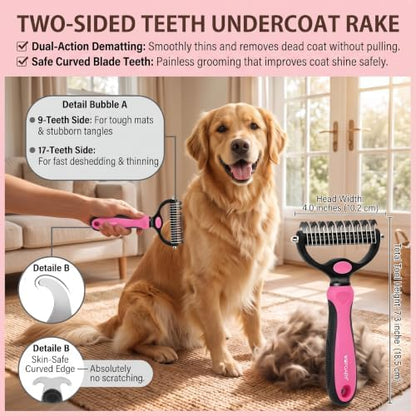 5 PCS Cat & Dog Grooming Kit Brush, Self-Cleaning Slicker Hair Brush, Nail Clipper, Undercoat Rake, Pet Bath Brush with Removable Screen,Pet Comb for Short & Long Haired Dogs Cats, Pink - Image 3