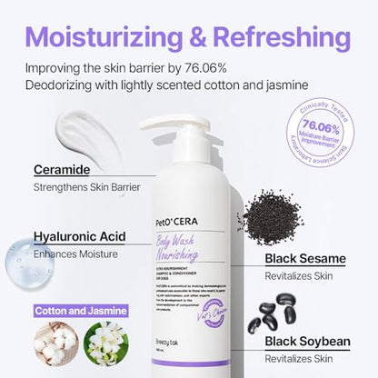 PetO’CERA Nourishing 2-in-1 Dog Shampoo and Conditioner for Allergic, Itchy, Dry, Sensitive Skin, Deodorizing Detangler for Poodle & Doodle, Puppy Safe, Tearless, Sulfate-Free, 16.9 fl oz/500ml - Image 5