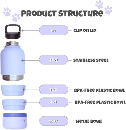 OhmyPet Pet Water Bottle Station with 3 Bowls and 32oz Bottle, Pink or Blue, for Dogs