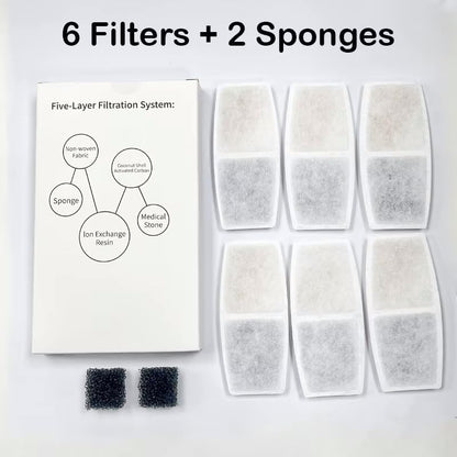 Replacement Filter for Stainless Steel Water Fountain, Pack of 6 Filters and 2 Sponges (WF01F) - Image 5