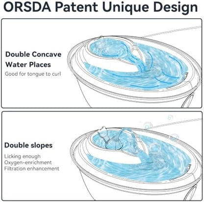 ORSDA Cat Water Fountain Stainless Steel 67oz/2L, Automatic Pet Drinking Fountain with Water Level Window, Dog Water Bowl for Cats and Small Dogs- 8 Filters +4 Pump Sponges (D36) - Image 2