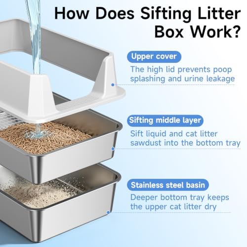 Stainless Steel Sifting Cat Litter Box for Pine Pellets, Light Gray - Image 3