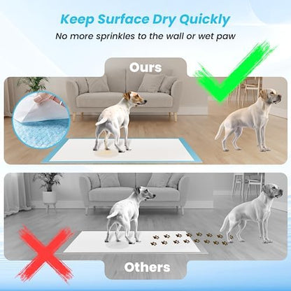 Puppy Pads Extra Large for Dogs 31"x47" 40 Count, Leak-Proof & Super Absorbent Dog Pee Pads, Thicken Disposable Potty Pads Puppy Training Pads for Cats Rabbits - Image 5